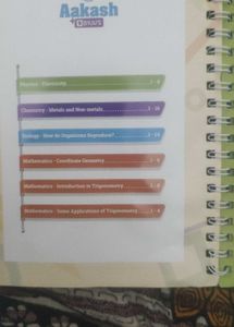 Aakash + Byju&#39;s Flashcards - Class X