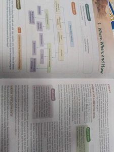 Time Tales - Integrated Social Sciences