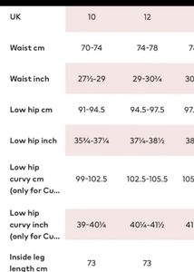 H&amp;M Trendy Cargo Trousers