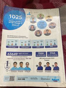 Aakash NSEJS/IOQJS Book