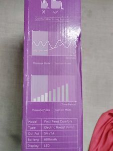 R for Rabbit Breast Pump