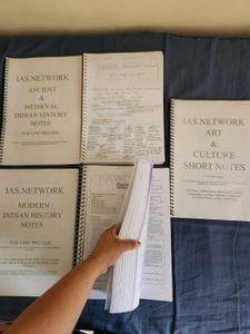 Ias Network Short Notes For Quick Revision