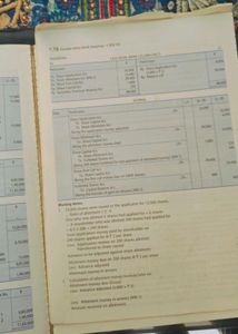 CBSE ACCOUNTANCY BOOK CLASS 12th