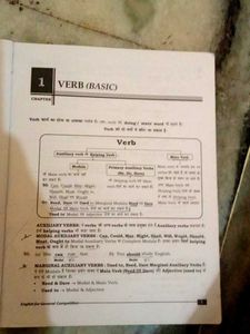English For General Competitions By Neetu Singh