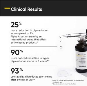 Minimalist Alpha Arbutin 02% Serum