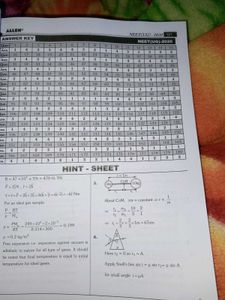 10 Years NEET-UG &amp; AIPMT Test Papers