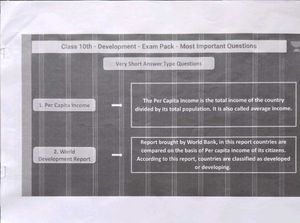 Class 10 Complete Social Science Material