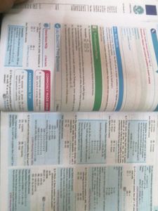 CBSE Class 10 Mathematics Book