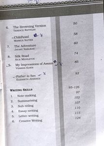 Class 11 English Textbook