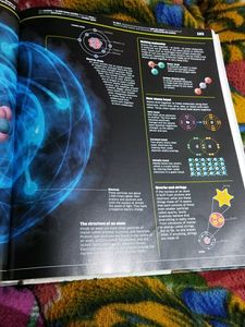 Knowledge Encyclopedia