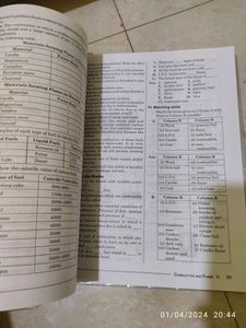 Class 8 Full Marks Science