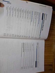 ARIHANT 15 SAMPLE QUESTION PAPER MATH