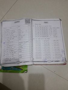 NCERT 7 STA BOOKS Karnataka