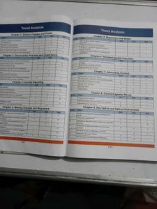 CBSE Class 12 Physics Question Bank