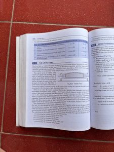 Surveying Vol. I Textbook