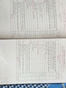 Hindi Grammar Book
