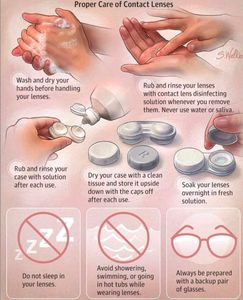 Grey Colored Contact Lenses With Lens Case(Yearly)