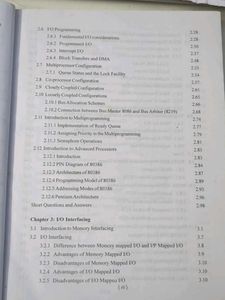 Microprocessor And Microcontroller