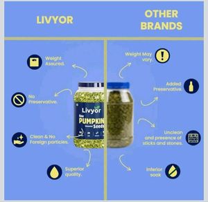 Livyor Raw Pumpkin Seeds 400G (B)