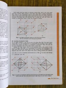Class-12 Chemistry NCERT Part-1