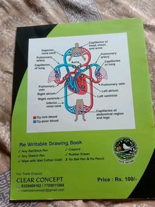 Class 10 Science Diagram Prastick Book