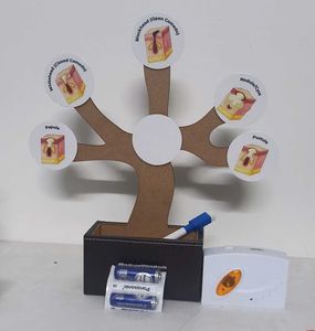 Tree Model Ring Bell