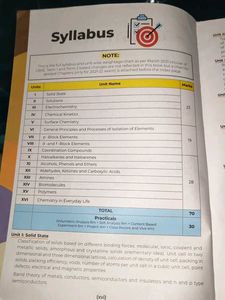 CBSE Class 12 Chemistry Arihant All In One
