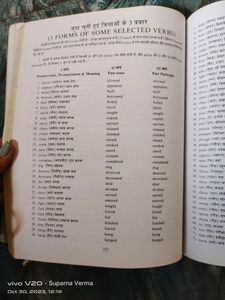 Spoken English Book In Hindi