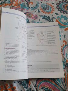 Textbook Of Anatomy Inderbir Singh 5th Edition