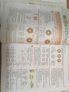 NCERT Objective Biology