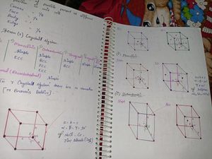 Chemistry 12 Notes