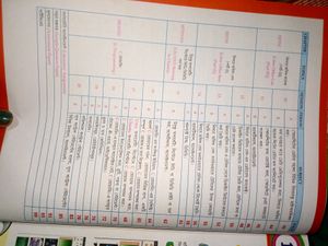 Computer Book (Bengali)