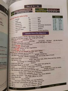 Neetu Singh English Class Notes 2024