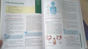 A.K Jain Physiology For MBBS/Paramedics