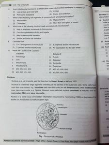 AAKASH botany Neet Book