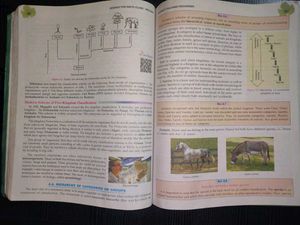 Class 9th Side Book for Science Biology , S.Chand