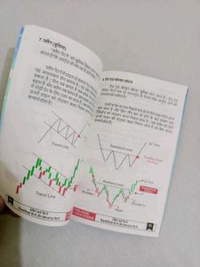 Trading Chart Patterns Hindi Language Book