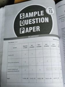 Class 10 English Sample Papers
