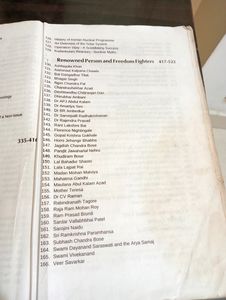 151 Essays By S.C Gupta