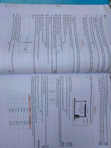 Oswaal Class 10 Sample Paper&#39;s