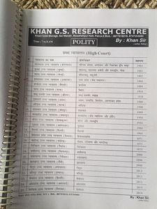 Politic notes By Khan Sir For All Competitive Exa