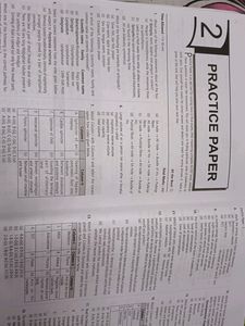 Ncert At Your Fingertips