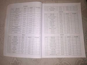 SSC latest General Studies Book