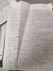 Inter 2ndyear Fast Track Material Xerox,Etc