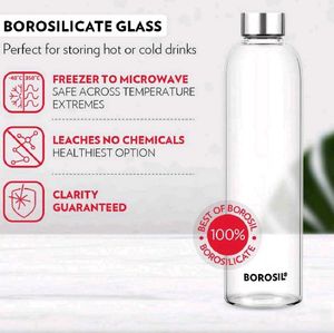 Borosil Smile Clear Glass Water Bottle