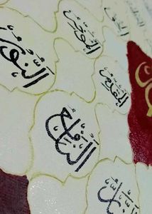 99 name&#39;s Of Allah