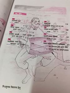 Hindi English Class 12