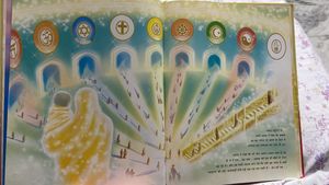 Radha swami Books For Sale Combo Of 3