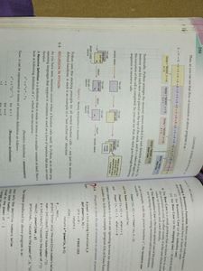 Computer Science ( PYTHON) Class 12th By Sumita Arora