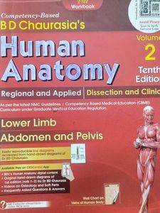 Human Anatomy Vol 2